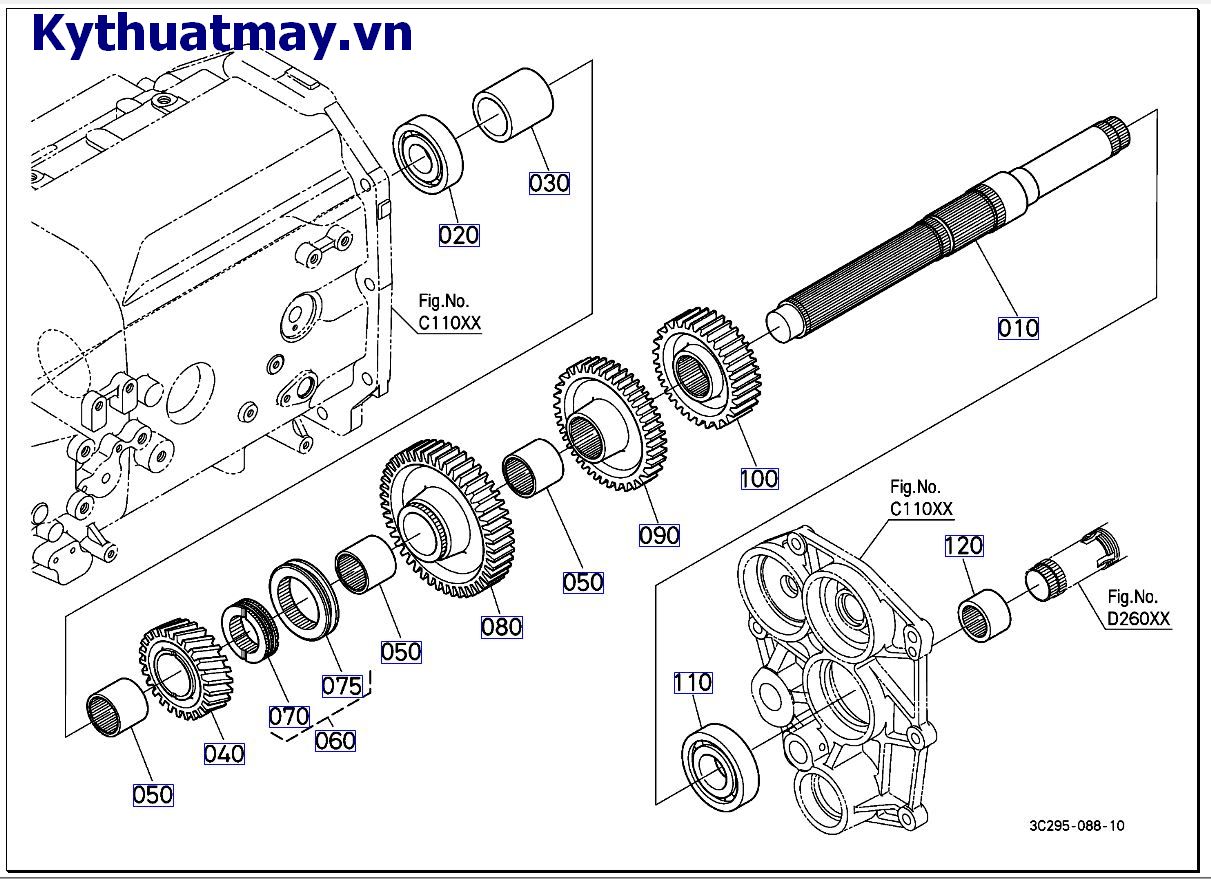 Trục thứ 3 ( cũ) 50001 đến 89999